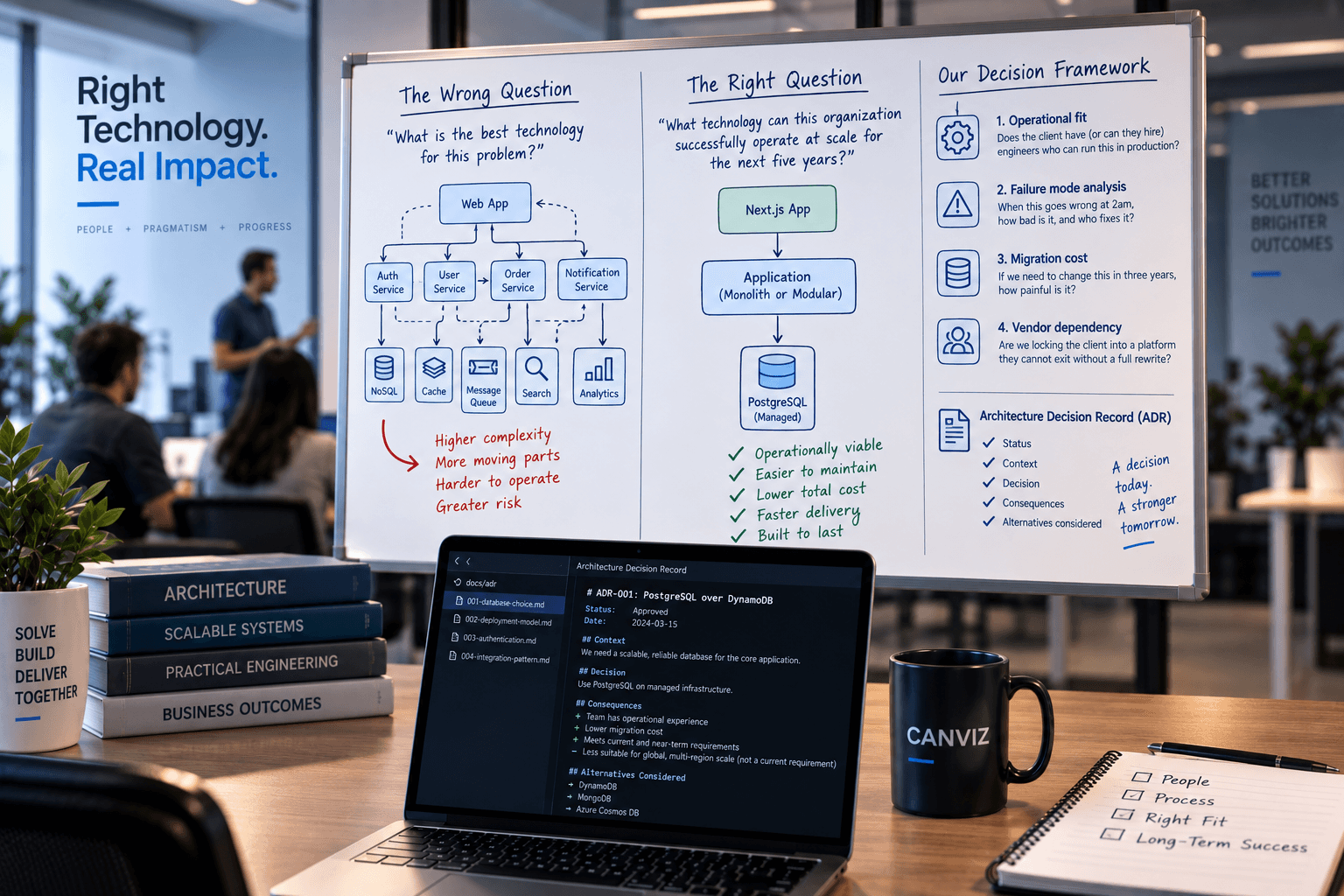 The Architecture Decision That Saves Most Enterprise Projects from Themselves
